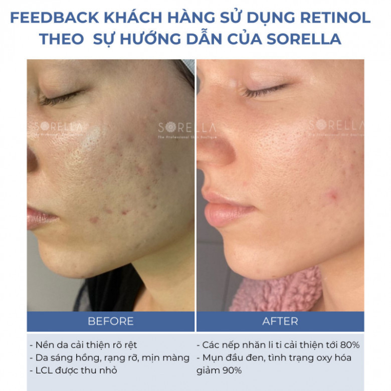 Sorella Beauty Spa - Quận Hai Bà Trưng, Hà Nội