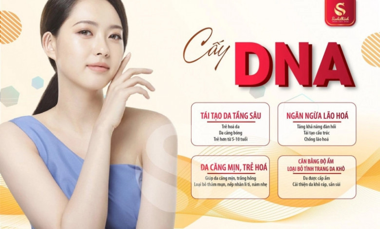 Thẩm mỹ viện Sao Hà Thành - Quận Tây Hồ, Hà Nội