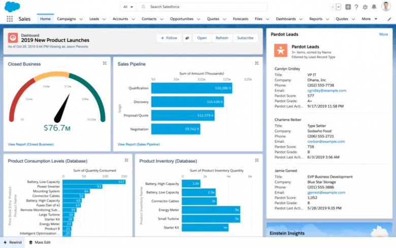 Phần mềm Salesforce
