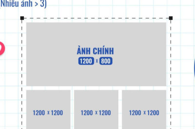 KÍCH THƯỚC ẢNH ĐĂNG FACEBOOK MỚI NHẤT NĂM 2022